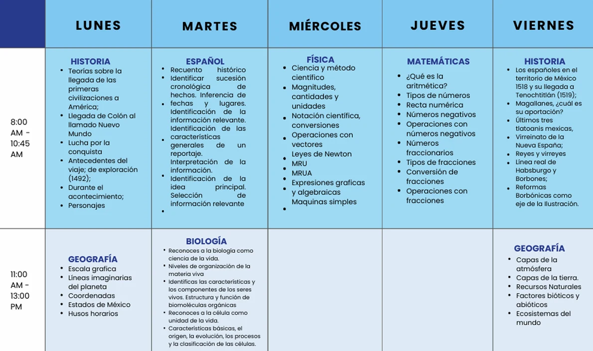 Calendario del bloque 1, con distribución de materias y temas de lunes a viernes
