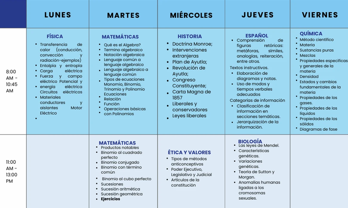 Calendario del bloque 3, con distribución de materias y temas de lunes a viernes