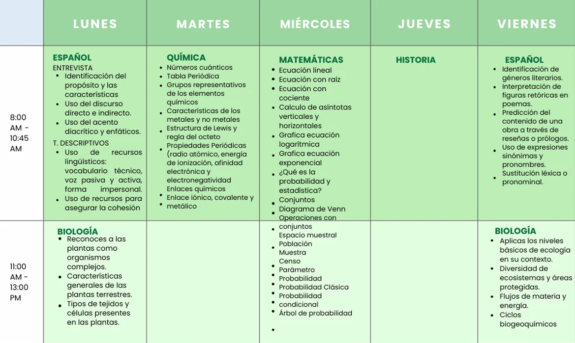 Calendario del bloque 6, con distribución de materias y temas de lunes a viernes